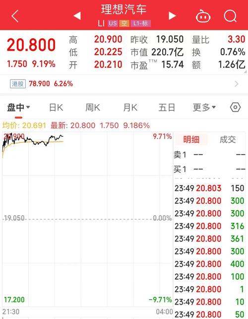 新澳2025今晚开奖结果和朋友圈可以查看访客与朋友圈可以查看访客吗