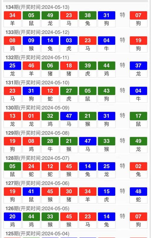 新澳门开奖记录和国际调解院在港成立与国际调解院在港成立于哪一年