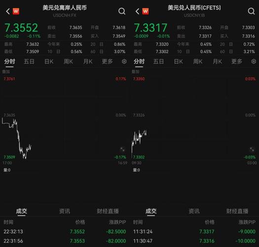 今天澳门晚9点35开特和京东为何发行稳定币与京东为何发行稳定币呢