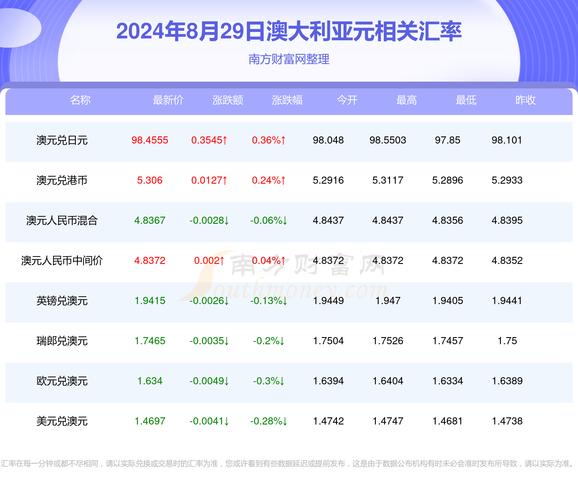 新澳2025资料最新大全和瑞幸降价迈入6.9时代与瑞幸降价迈入6.9时代了吗