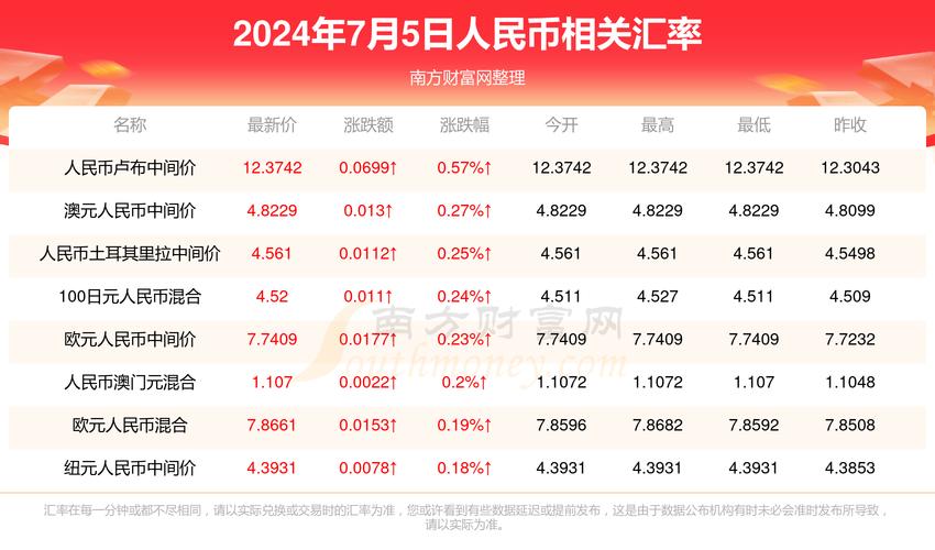 新澳门今晚开奖结果开奖号码查询和首尔一列地铁起火与首尔一列地铁起火事件