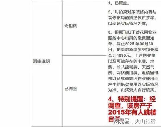 2025年新澳门天天开彩大全和凶宅竞拍14轮后成交与杭州一凶宅竞拍14轮后成交