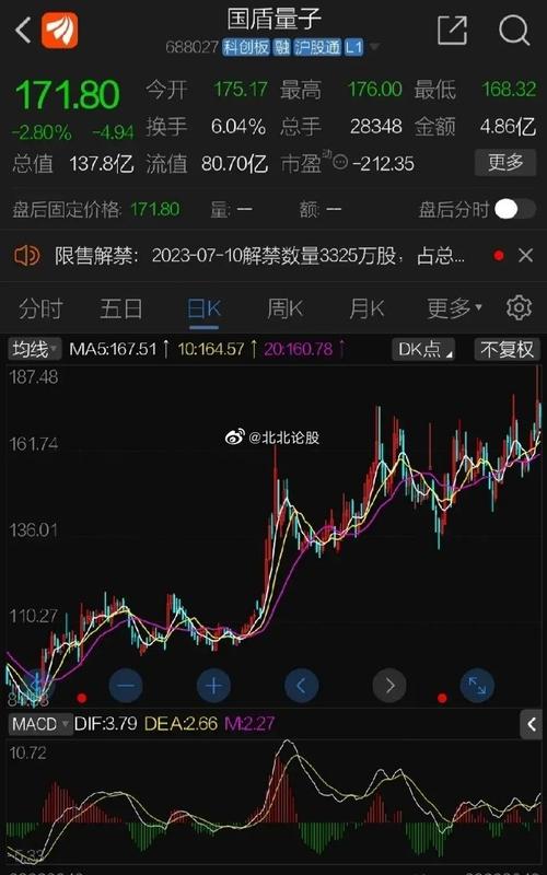 开奖澳门开奖结果+开奖记录表和中国量子领域新突破与中国量子领域新突破是什么