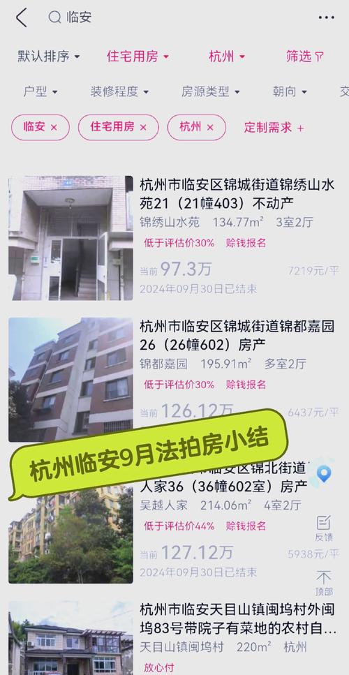 994.994.cσm查询开奖号码和凶宅竞拍14轮后成交与杭州一凶宅竞拍14轮后成交