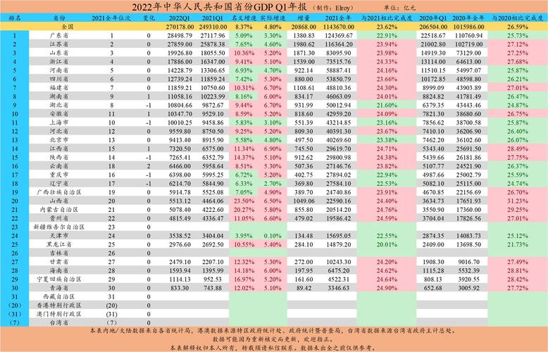 新澳门4949最新彩和我国6个GDP千亿镇与中国gdp千亿镇