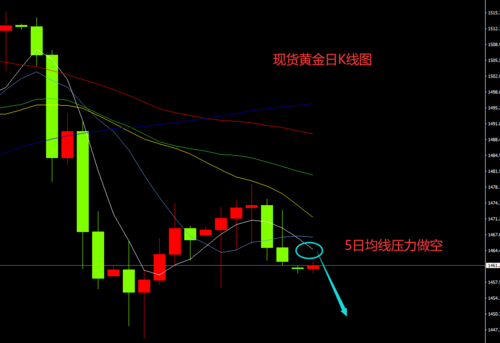 香港澳门研究生资料网站和黄金白银原油大涨与黄金白银原油大涨最新消息
