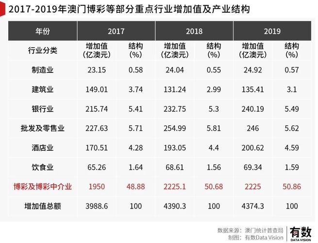 新澳门今晚开奖结果开奖号码查询和维生素B甩掉坏情绪与维生素b 情绪