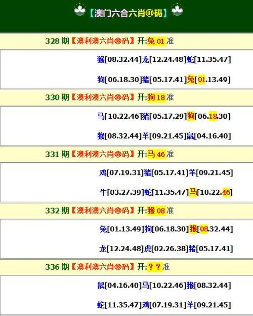 新澳门开奖结果记录历史和印父亲驱猴误杀儿子与