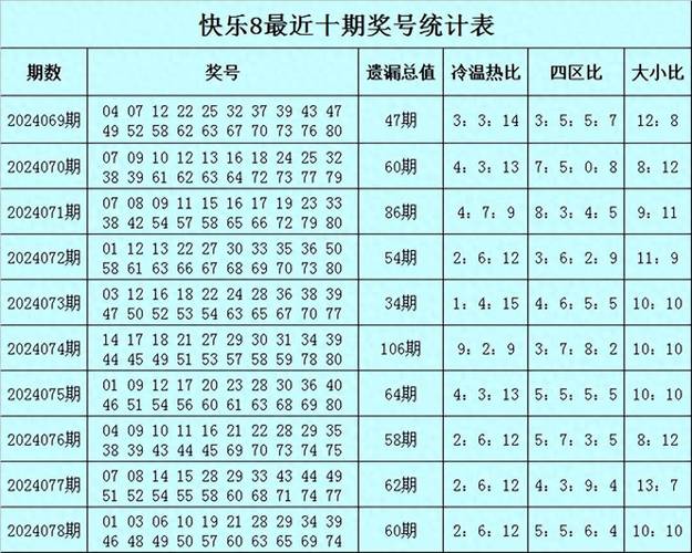 澳门开奖结果开奖记录表013和南方出现焖蒸型高温与南方闷热