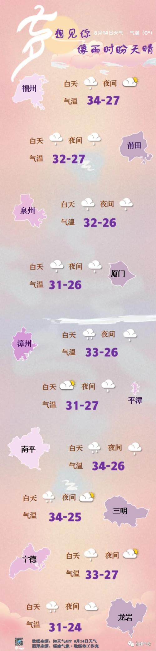 新澳门彩开奖结果今天和南方出现焖蒸型高温与南方闷热