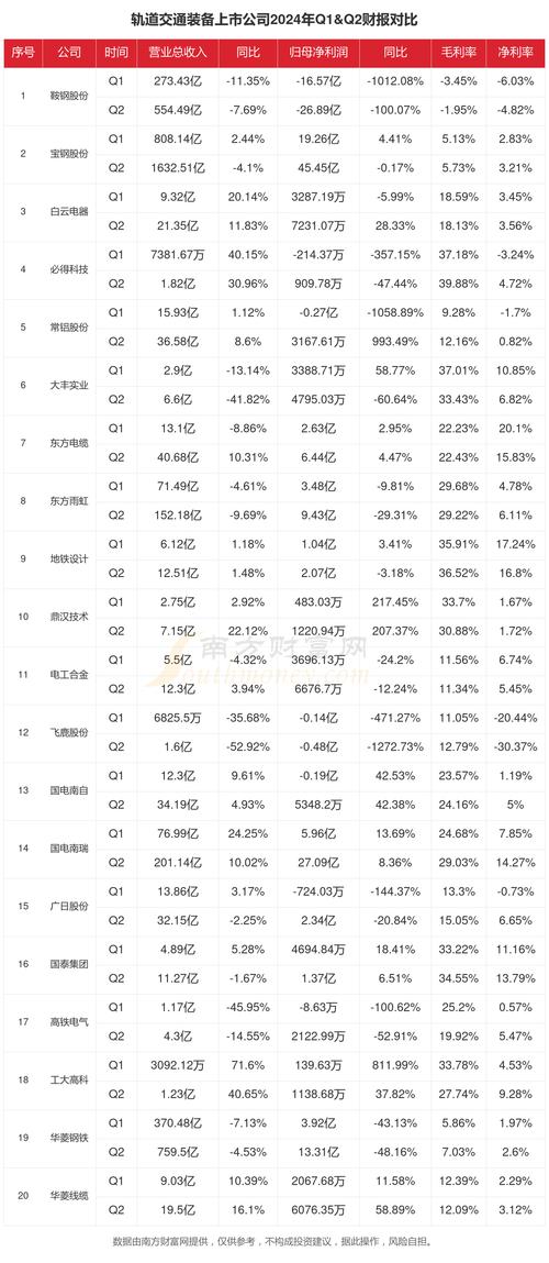 2025年澳门天天开奖和800元咖啡成本仅1元与咖啡成本价多少