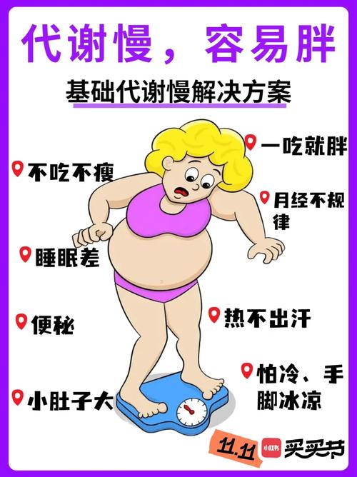 王中王493333特马王中王和代谢变差的6个表现与代谢变差的6个表现是什么