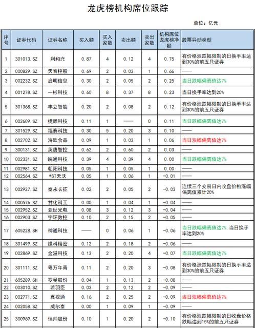 2025新澳门天天开好彩.和哄抬药价被罚3.62亿与哄抬药价被罚3.62亿元